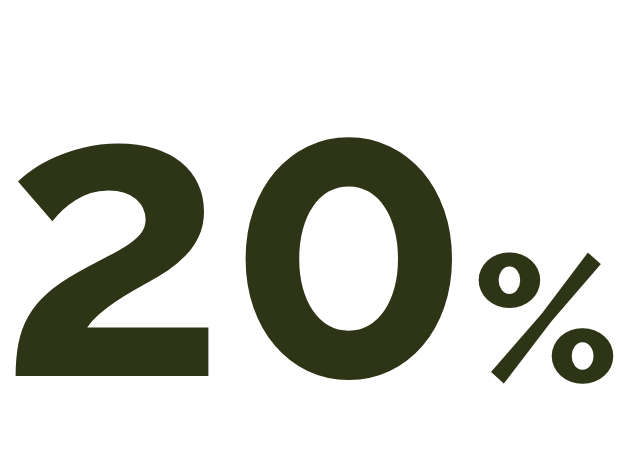 geographicatrophy.eu - 20%