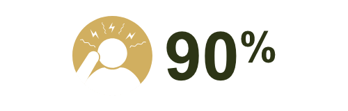 geographicatrophy.eu - 90%